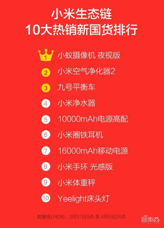 摄像头行业的发展前景_摄像的前景_TP-Link摄像头设备的市场趋势与未来前景