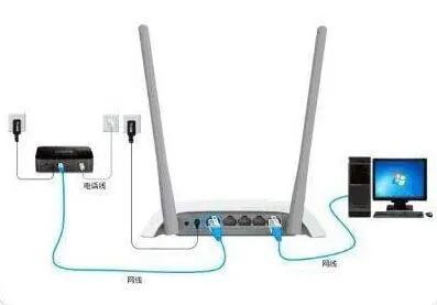 网络生活必备：新旧无线路由器设置方法及经验分享