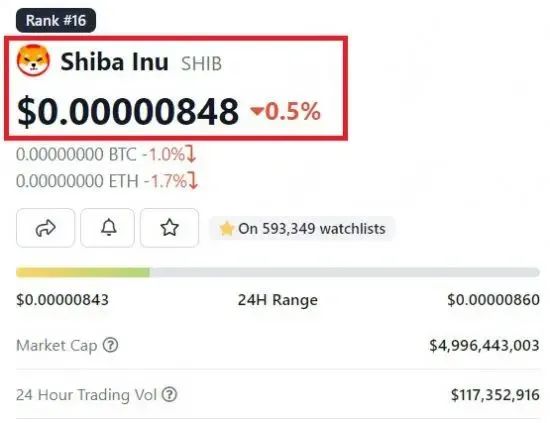 提供上述 SHIB 销毁统计数据的同一数据来源在 1 月 1 日分享称，在过去一年中，SHIB 团队和社区已成功从流通中清除了数量惊人的 meme 币。这一惊人的数量包括 44,623,604,014_提供上述 SHIB 销毁统计数据的同一数据来源在 1 月 1 日分享称，在过去一年中，SHIB 团队和社区已成功从流通中清除了数量惊人的 meme 币。这一惊人的数量包括 44,623,604,014_提供上述 SHIB 销毁统计数据的同一数据来源在 1 月 1 日分享称，在过去一年中，SHIB 团队和社区已成功从流通中清除了数量惊人的 meme 币。这一惊人的数量包括 44,623,604,014