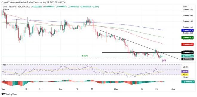 提供上述 SHIB 销毁统计数据的同一数据来源在 1 月 1 日分享称，在过去一年中，SHIB 团队和社区已成功从流通中清除了数量惊人的 meme 币。这一惊人的数量包括 44,623,604,014_提供上述 SHIB 销毁统计数据的同一数据来源在 1 月 1 日分享称，在过去一年中，SHIB 团队和社区已成功从流通中清除了数量惊人的 meme 币。这一惊人的数量包括 44,623,604,014_提供上述 SHIB 销毁统计数据的同一数据来源在 1 月 1 日分享称，在过去一年中，SHIB 团队和社区已成功从流通中清除了数量惊人的 meme 币。这一惊人的数量包括 44,623,604,014