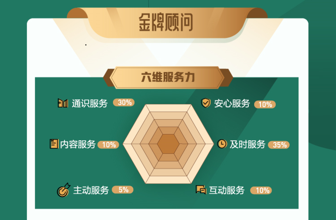 盟友官网_盟友投资：_盟友平台