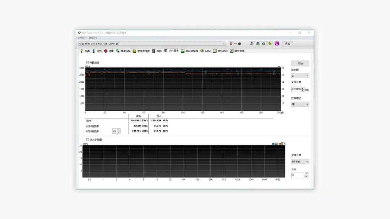 金泰克TP3500 SE 1TB固态硬盘数据传输速度实测_固态硬盘传输速度测试_金泰克固态硬盘读取速度
