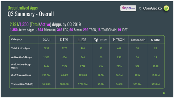 莱特币涨跌_莱特币在看跌交易中下跌 10%_莱特币下次减半
