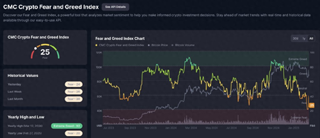 在加密世界寻希望，看传统行业阶层屠杀下众生相