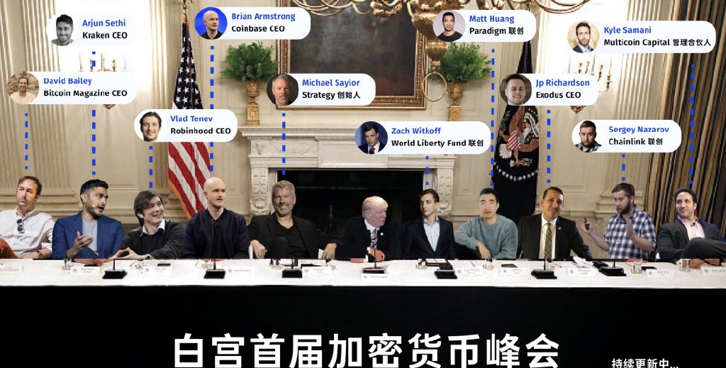 全球用户对数字货币的接受度分析_全球货币数字化_数字货币价值尺度