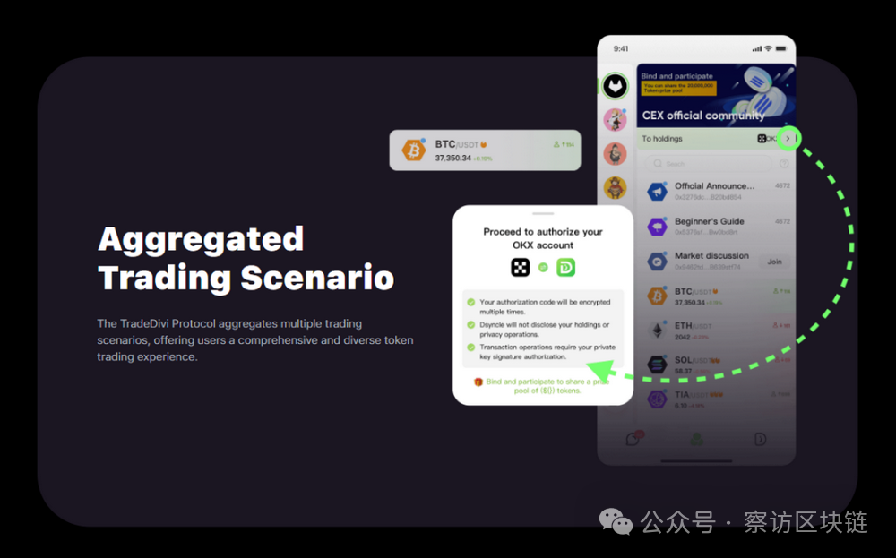 探索加密货币与社交平台的结合：如何重塑用户互动与内容创作_加密货币的玩法_加密货币交易策略