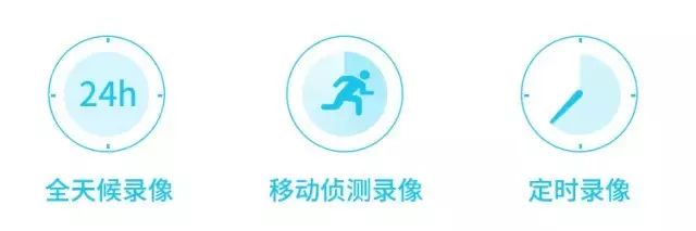 tplink云台无线摄像头_如何设置和使用TP-LINK IPC45AW 3K智能云台摄像头？_tp云台无线网络摄像头