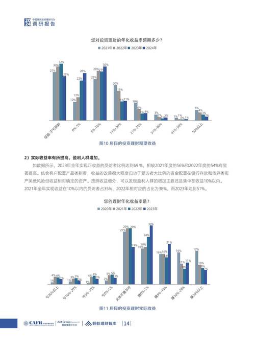用户讨论：tpwallet最新版官网的社区氛围如何影响个人投资选择？_草榴社区最新网址手机版下载_yy官网首页手机版最新