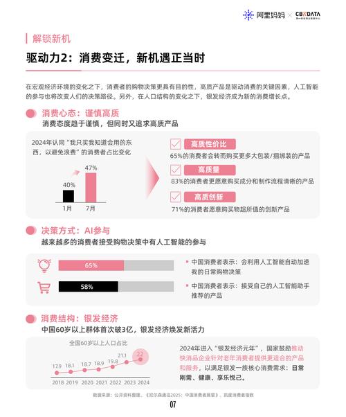 TP官方正版下载报告：权威数据助力用户把握市场机遇
