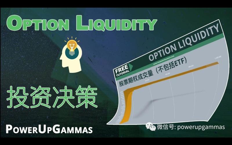 下载tpWallet官网软件后，投资效率显著提高，决策能力增强