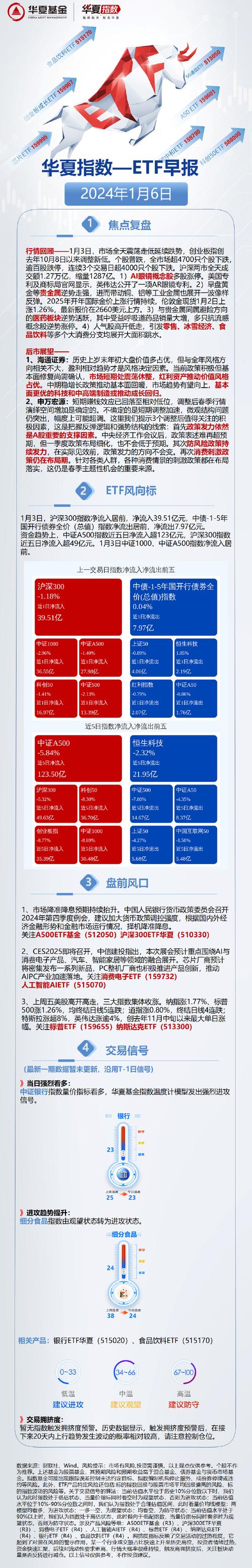 TP钱包2025最新版本实时数据分析工具助力交易决策指南