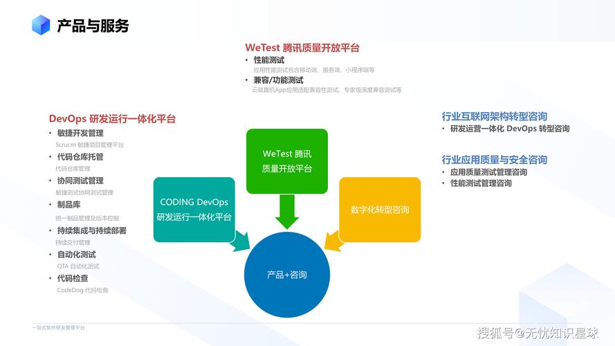 文件共享协作软件_什么是共享正版_如何借助tp正版软件进行高效的数据共享与协作？