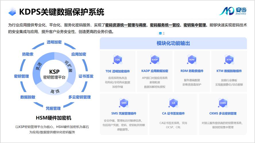 官网权威性保障应用合规安全及版本及时更新，畅享体验之旅