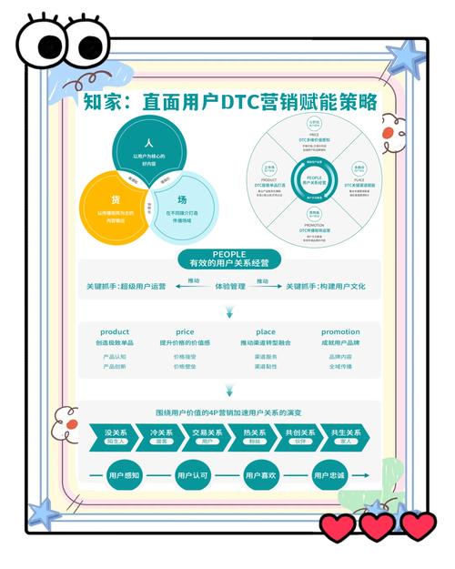 TP官方应用程序教育板块助力新用户深入理解市场全貌