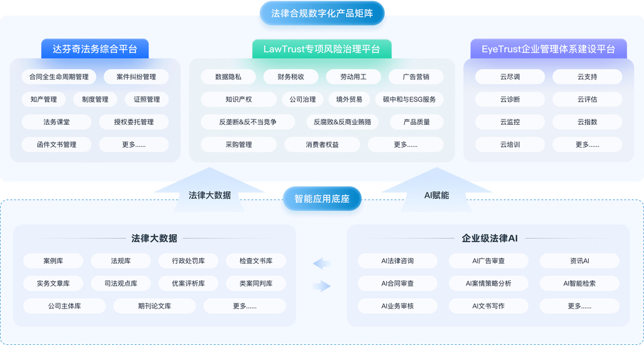 下载TokenPocket官网后合规开展资产管理的关键要点