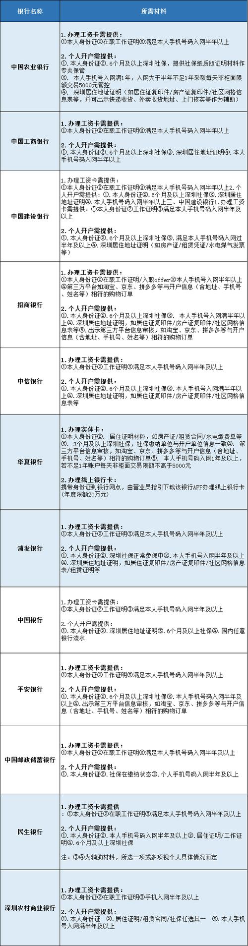 银行转账与TP钱包官网下载结合，便利资产转移与管理