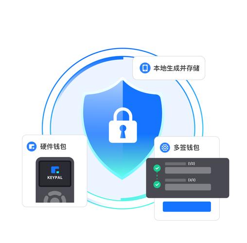 钱包系列_钱包百科_TokenPocket钱包官网的品牌故事与价值观