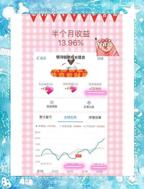 TP钱包app官方下载投资必知：组合调整优化及品种分析要点