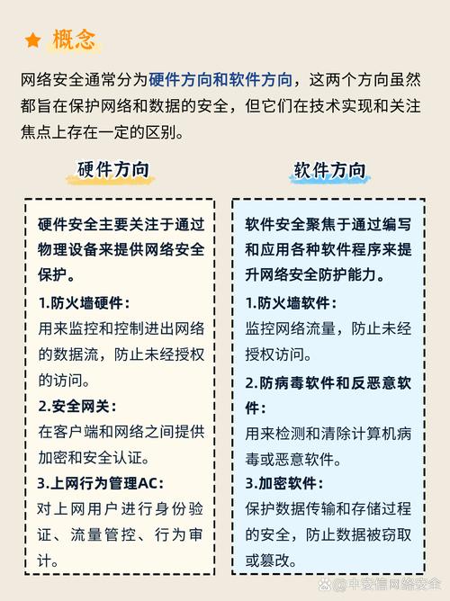 数字化时代网络安全关键，tp钱包官方网站安全特性全解析