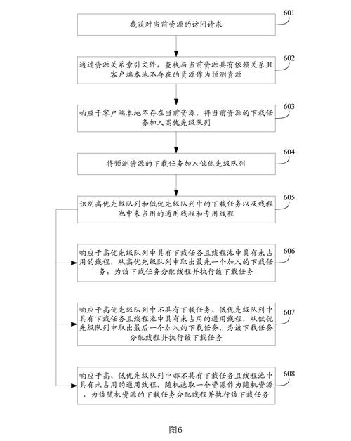 TP官方正版下载：安全便捷获资源，流程严界面简
