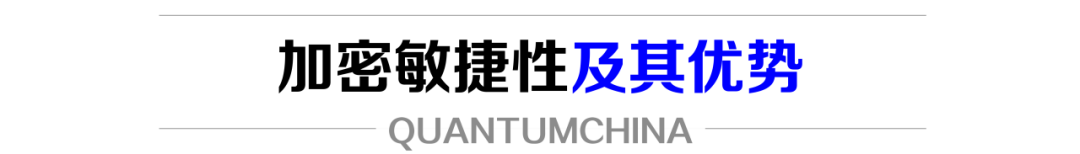 数字货币的网络安全防护策略_央行数字货币如何保障安全_数字货币的网络安全