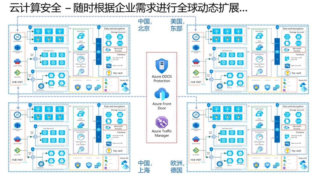 数字货币防诈骗_数字货币的网络安全防护策略_数字货币的网络安全