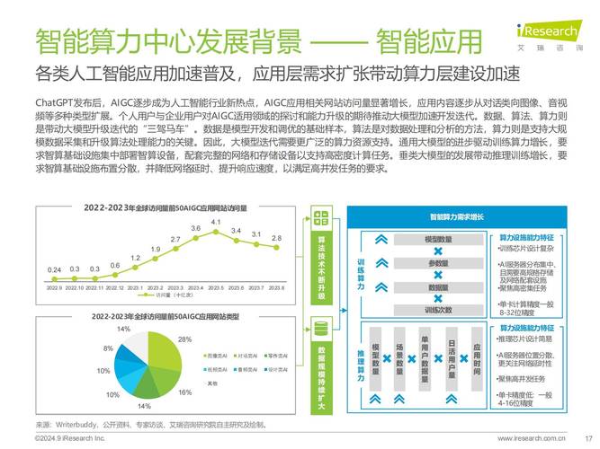 通过TP官网下载分析软件，提升市场预测能力与操作掌控力