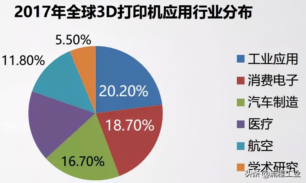 TPU的透明性对设计的影响_透明度效应的名词解释_影响透明度的主要因素